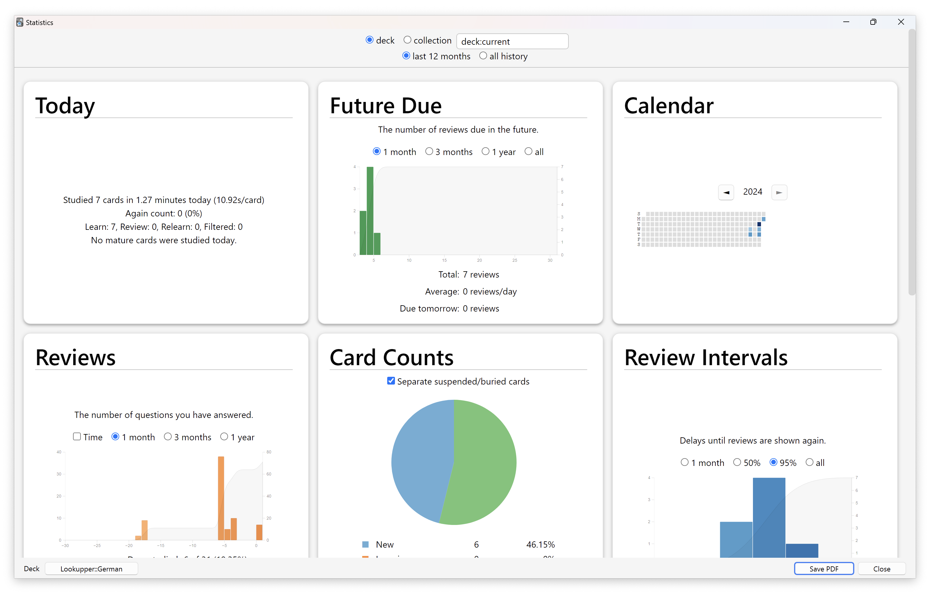 Anki Stats Window